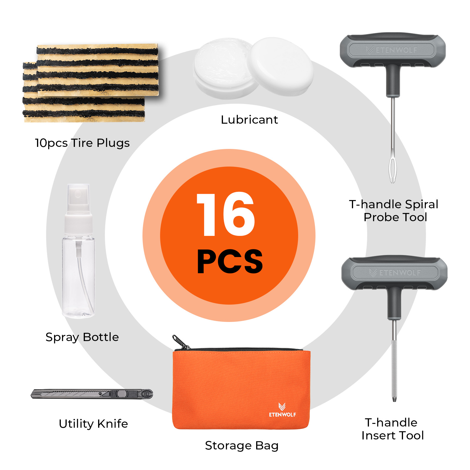Nouveau ETENWOLF R0 Kit de rép - Car Emergency Tool Kit avis et prix